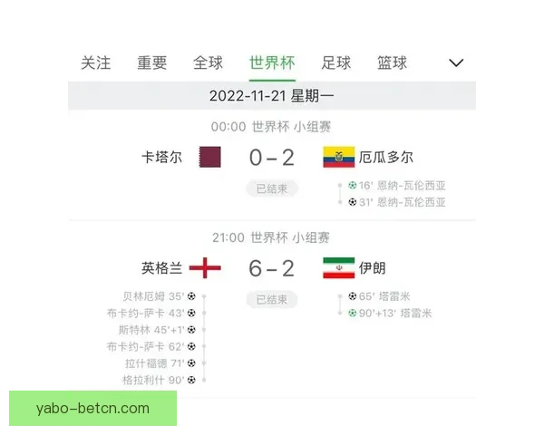 2026世界杯赛程全面解析与精彩竞猜策略指南